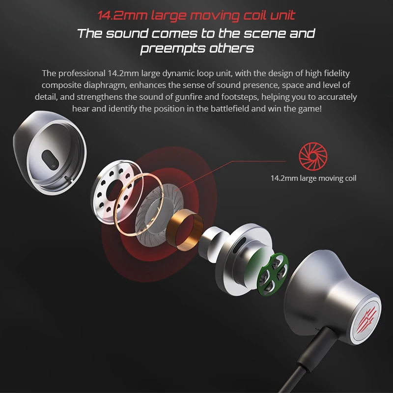 Наушники Redmagic MagicSound